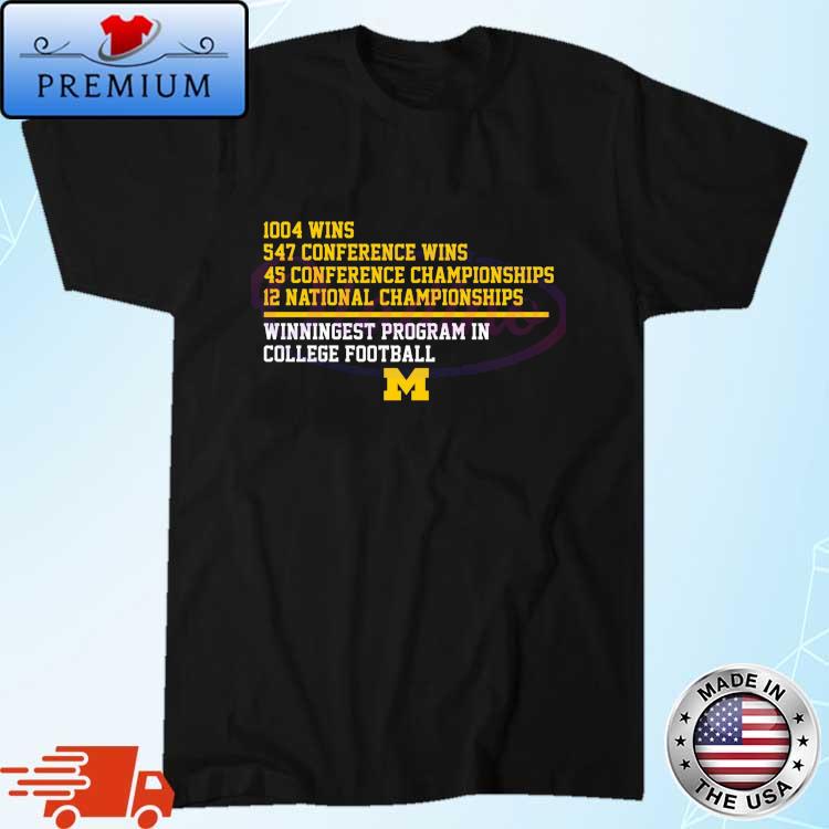 Original Winningest Program National Champions Michigan Football 2024 T   Original Winningest Program National Champions Michigan Football 2024 T Shirt Shirt 